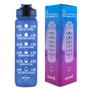 Iconix The Classic Motivational Time Marker Water Bottle – Blue water bottle Iconix