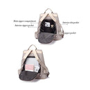 Ladies 3 Way Waterproof Anti-theft Backpack Iconix