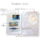 Painting By Numbers - Love on the Ocean Iconix