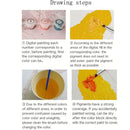 Painting By Numbers - Love on the Ocean Iconix