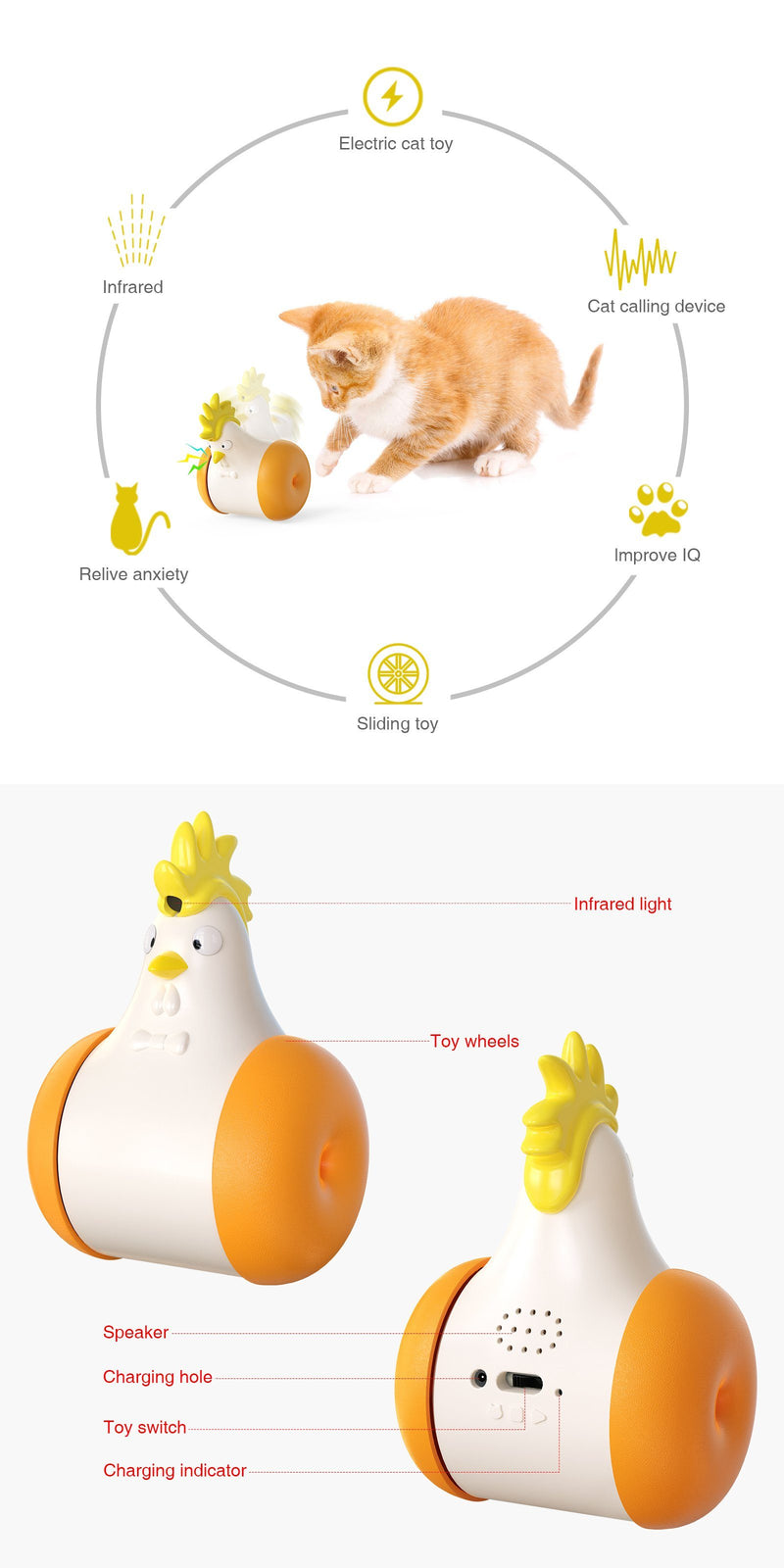 Electronic Chicken Cat Toy with Lazer pets Iconix 