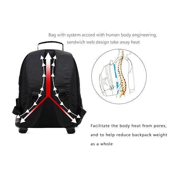Water-Resistant Breathable Camera Backpack with Tripod Strap Iconix 